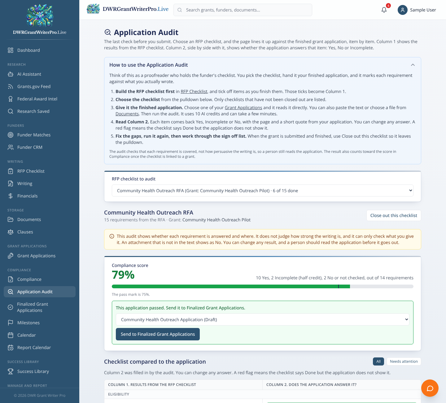 Application Audit as it looks when open in DWR Grant Writer Pro, shown with sample data