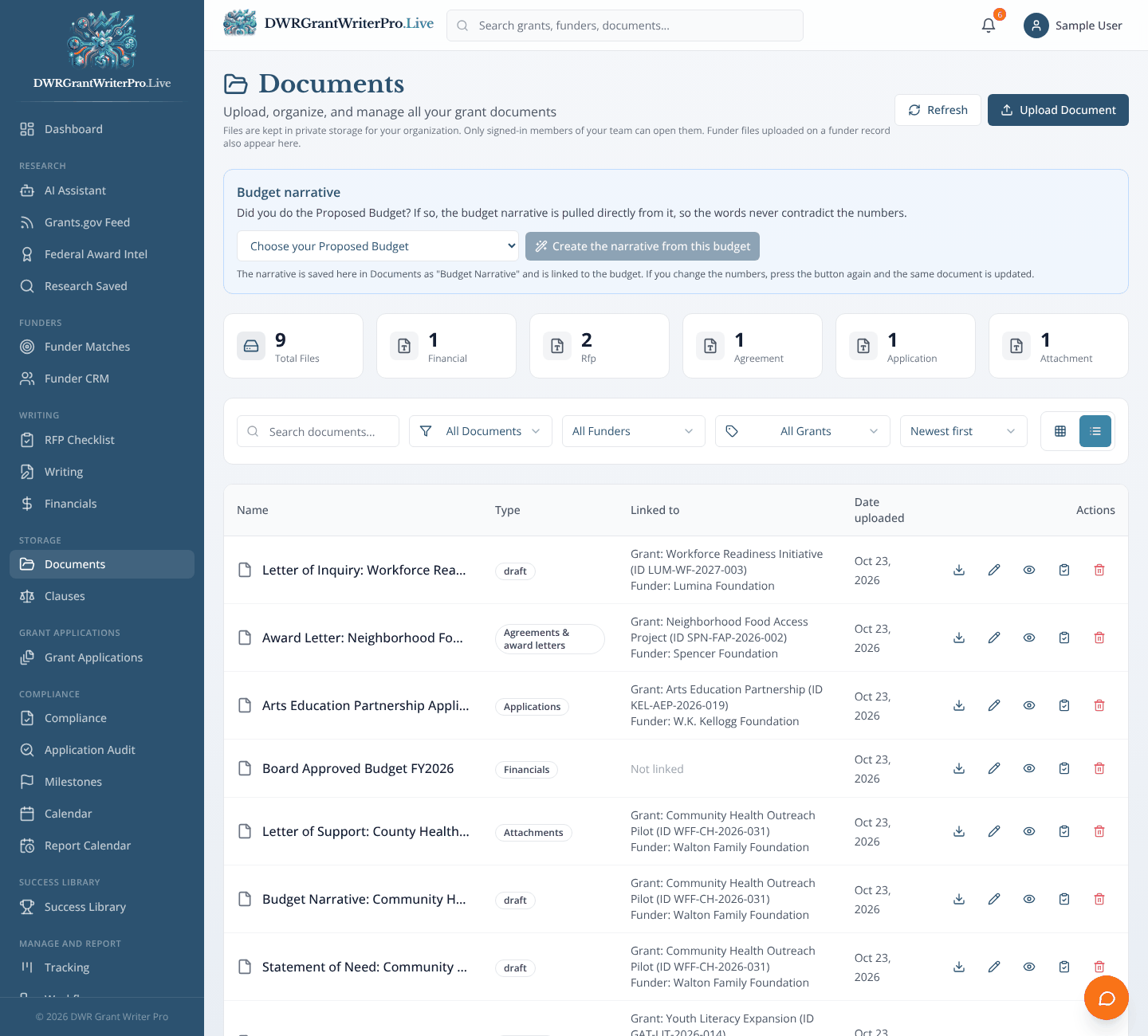Documents as it looks when open in DWR Grant Writer Pro, shown with sample data