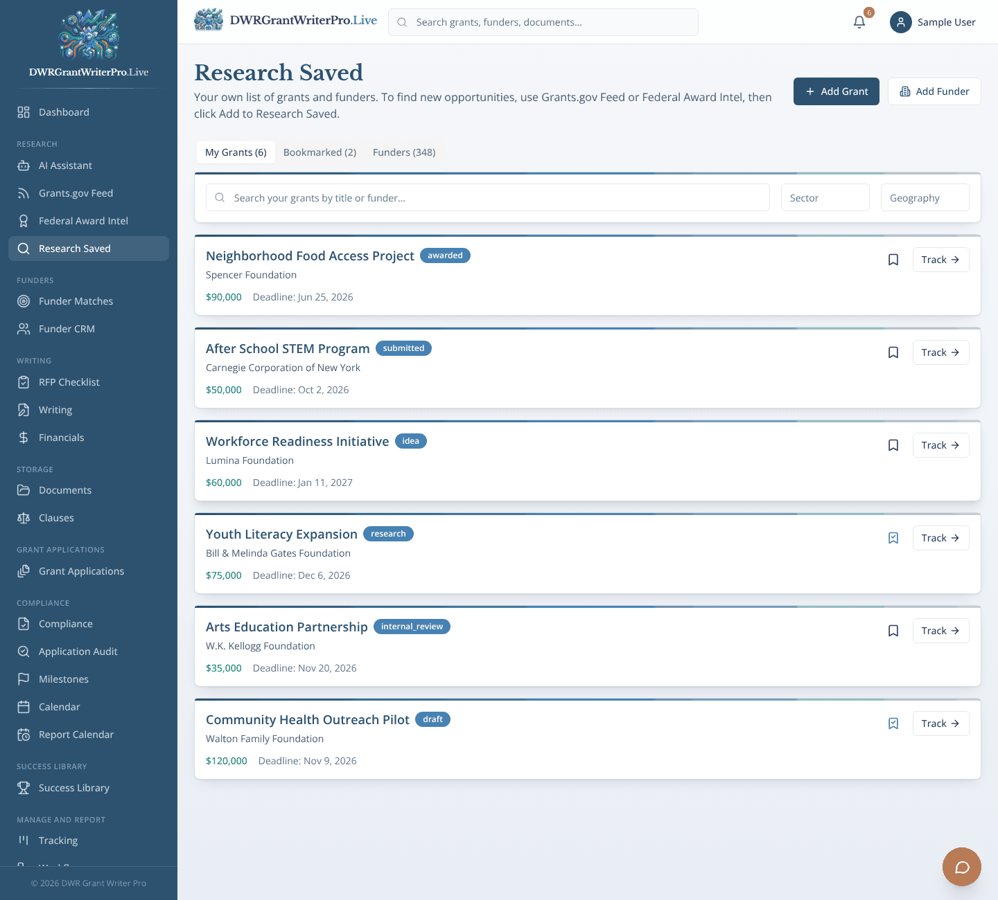 Research Saved as it looks when open in DWR Grant Writer Pro, shown with sample data